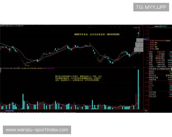 波胆单双怎么看盘避坑防骗电子真人规则技巧